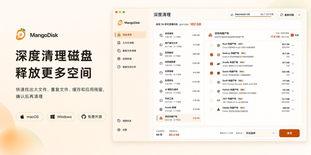 MangoDisk(芒果磁盘清理),开源C盘清理工具,永久免费!支持Win、Mac双端!-极客资源站