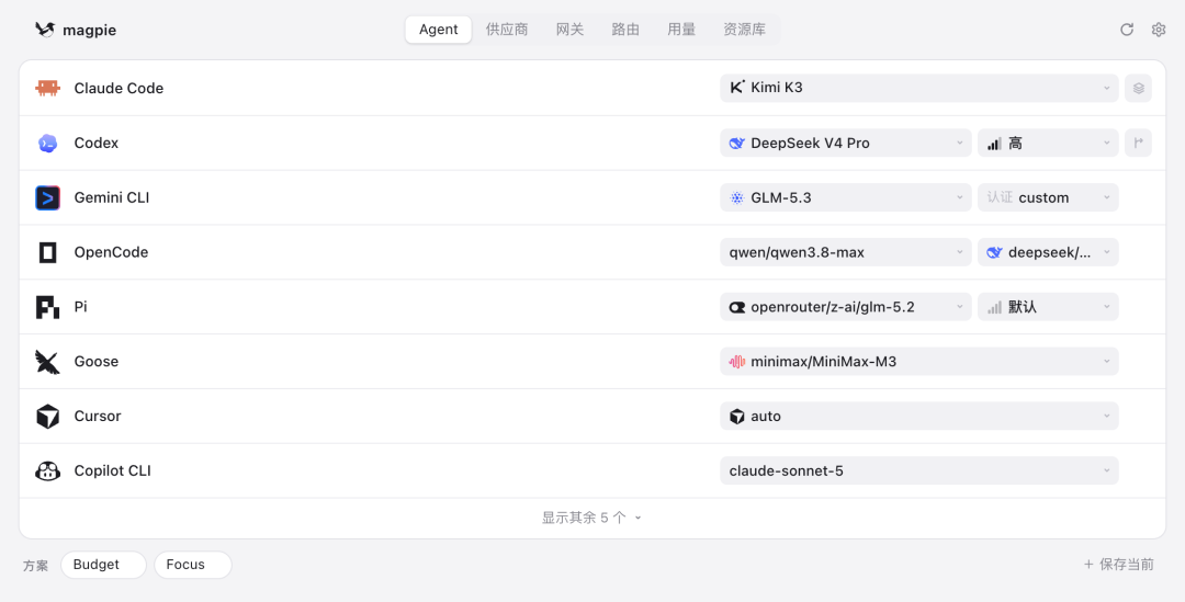 magpie 的 Agents 页:Claude Code 用 Kimi K3,Codex 用 DeepSeek V4 Pro,Gemini CLI 用 GLM-5.3,都在一个列表里选